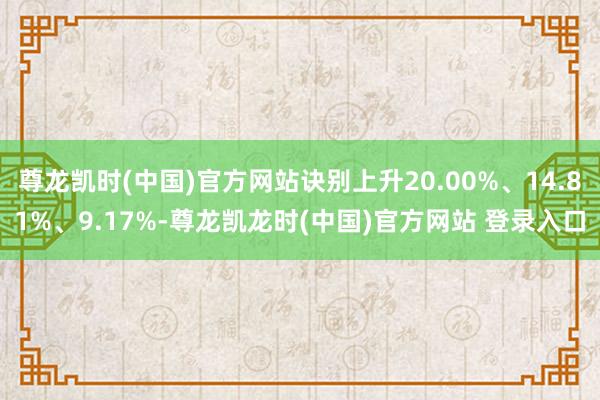 尊龙凯时(中国)官方网站诀别上升20.00%、14.81%、9.17%-尊龙凯龙时(中国)官方网站 登录入口